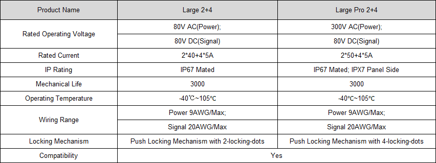 草莓视频污污污污連接器